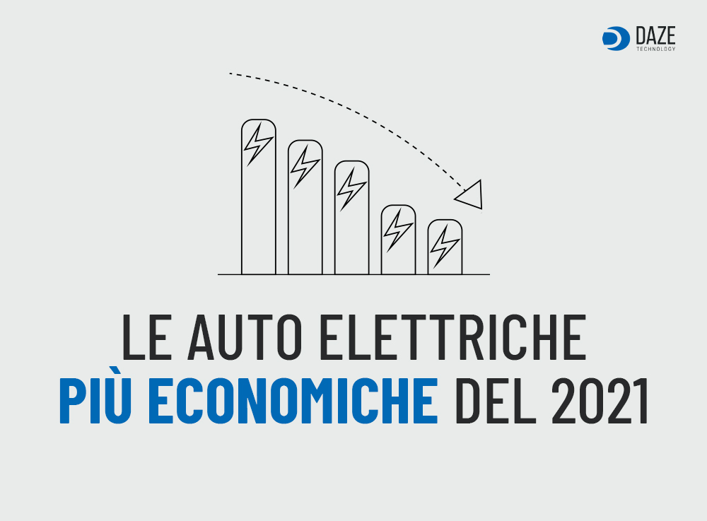 Auto elettriche economiche 2021