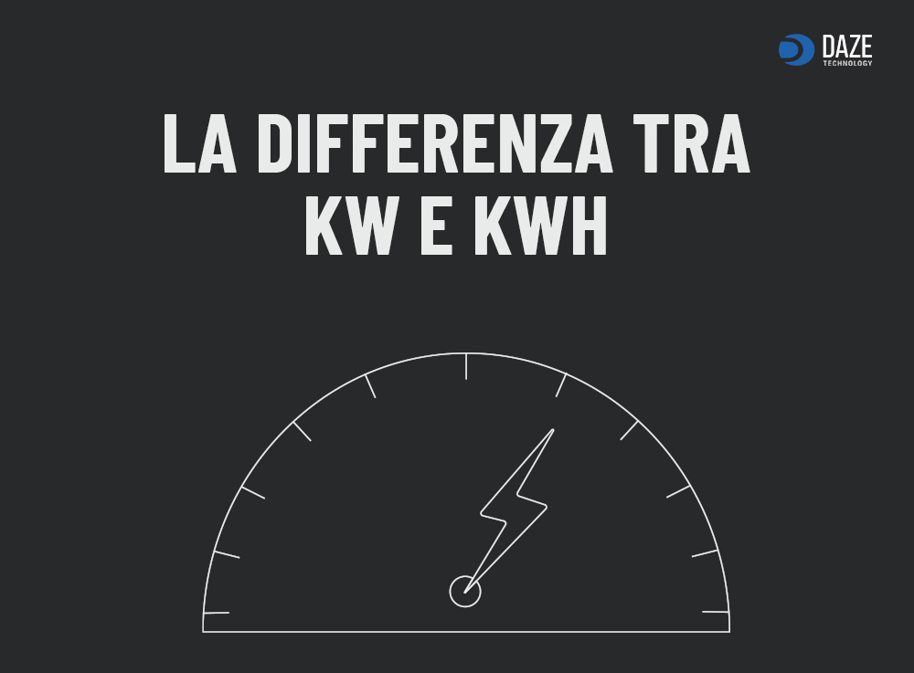 Differenza tra kW e kWh